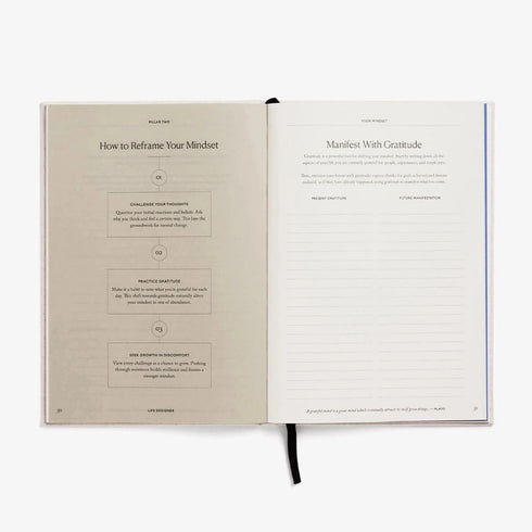 Life Designer Journal | intelligent change