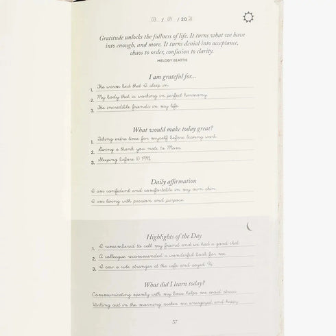 Das fünf minuten Journal