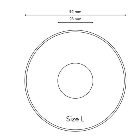 Propagation Starter Set für Pflanzenableger