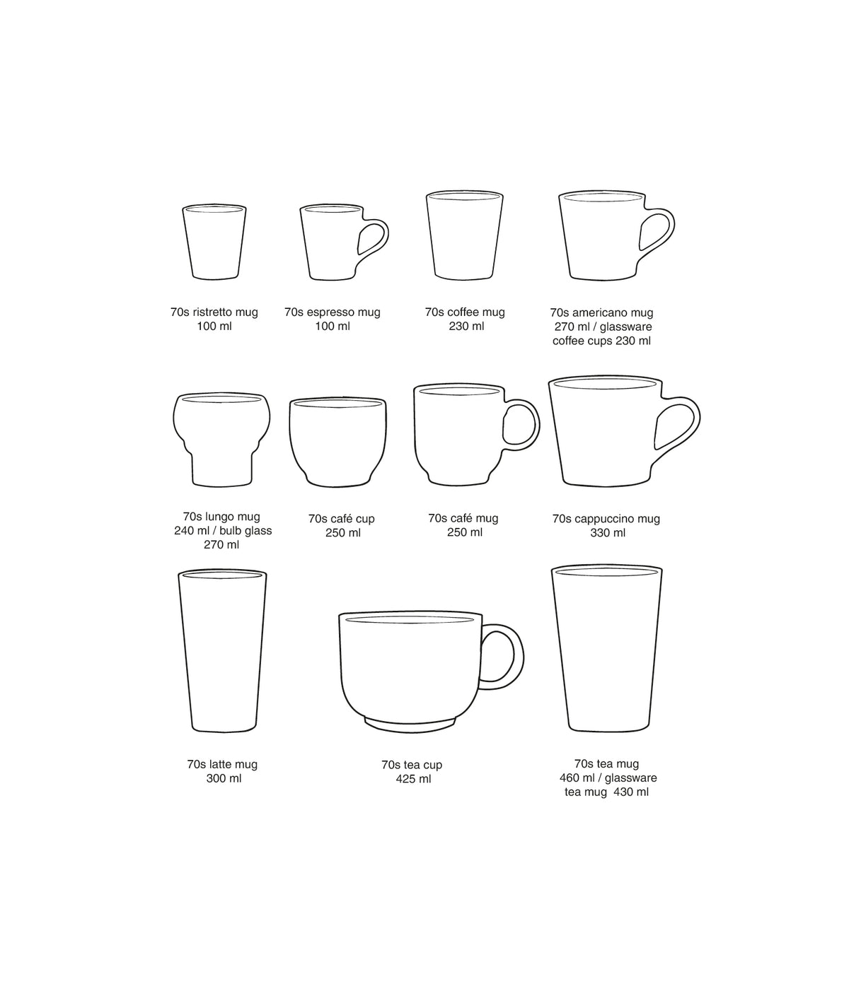Tasse avec anse | ROCK